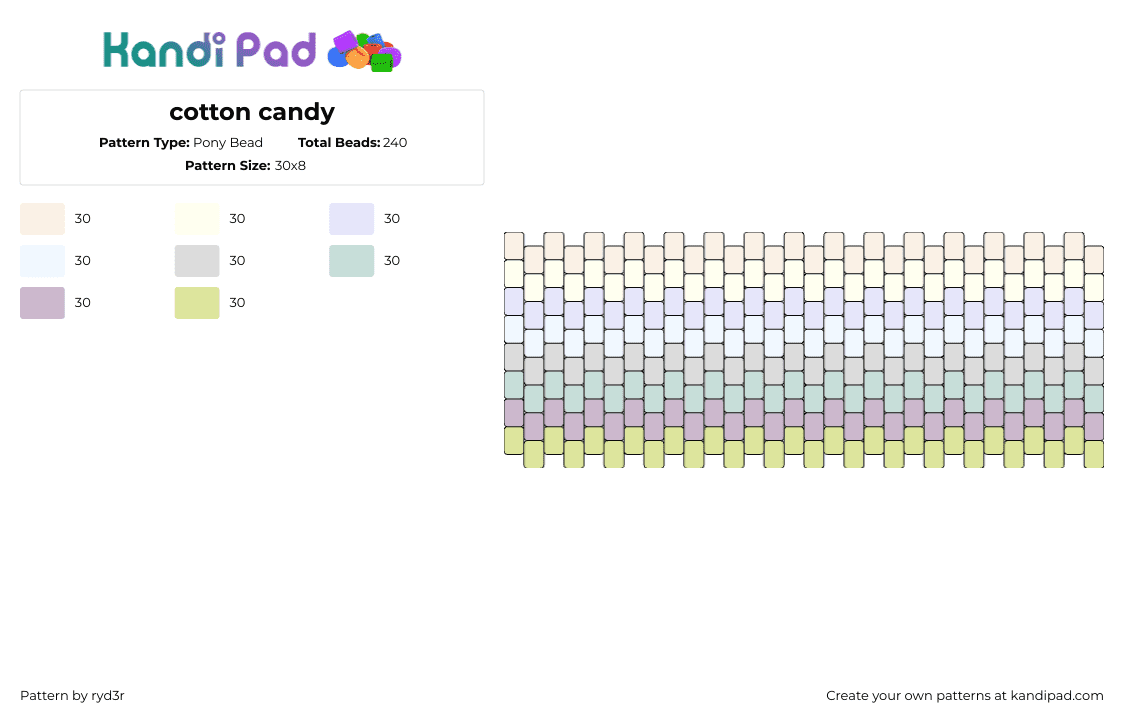 cotton candy - Pony Bead Pattern by ryd3r on Kandi Pad - cotton candy,pastel,colorful,gradient,dessert,sweet,cuff,purple,green