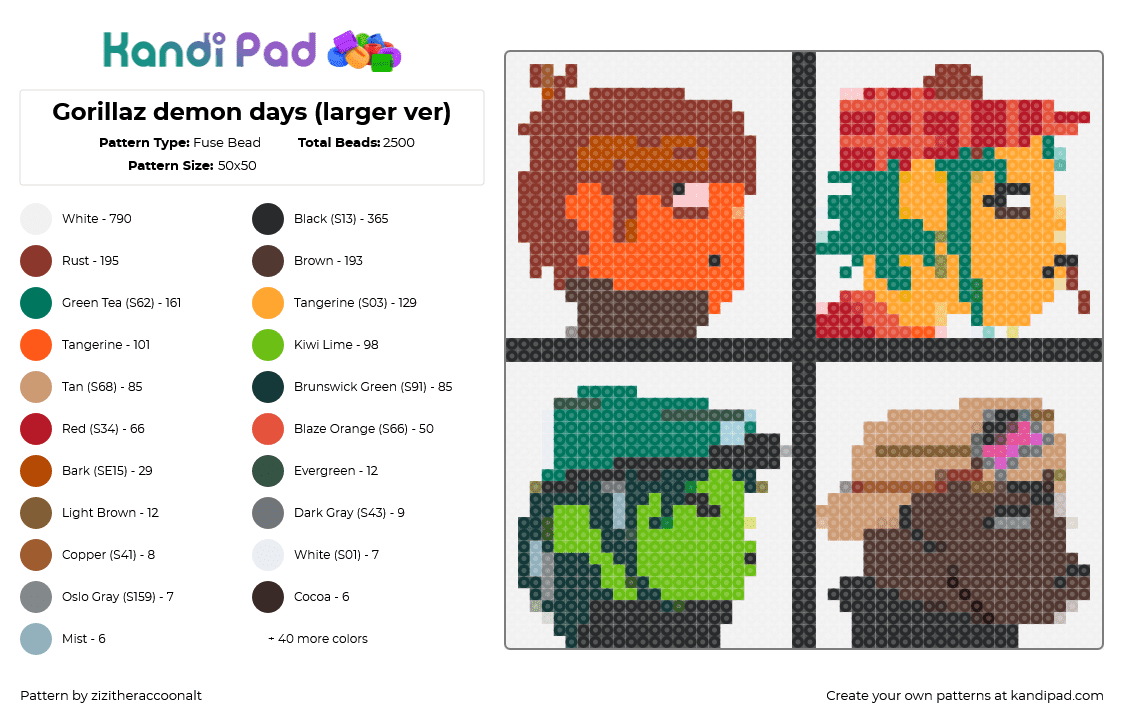 Gorillaz demon days (larger ver) - Fuse Bead Pattern by zizitheraccoonalt on Kandi Pad - white,red,orange,teal,green,colorful
