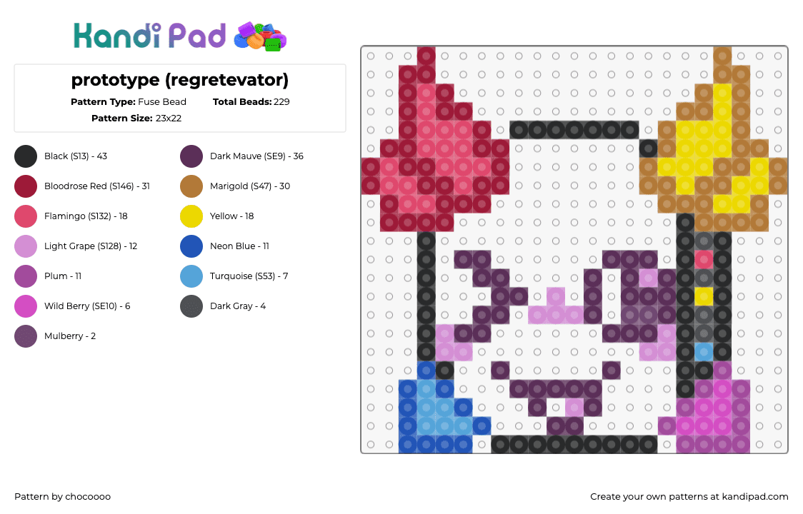 prototype (regretevator) - Fuse Bead Pattern by chocoooo on Kandi Pad - prototype,regretevator,roblox,head,character,colorful,white,pink,yellow