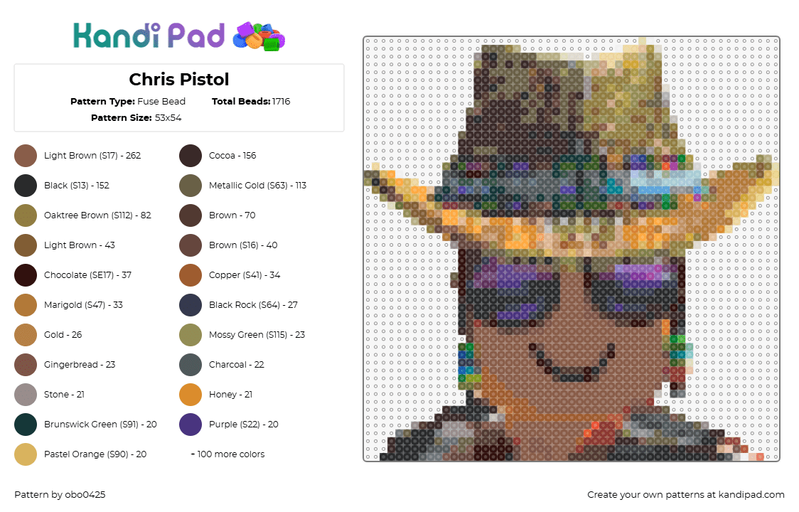 Chris Pistol - Fuse Bead Pattern by obo0425 on Kandi Pad - hat,roblox,character,tan