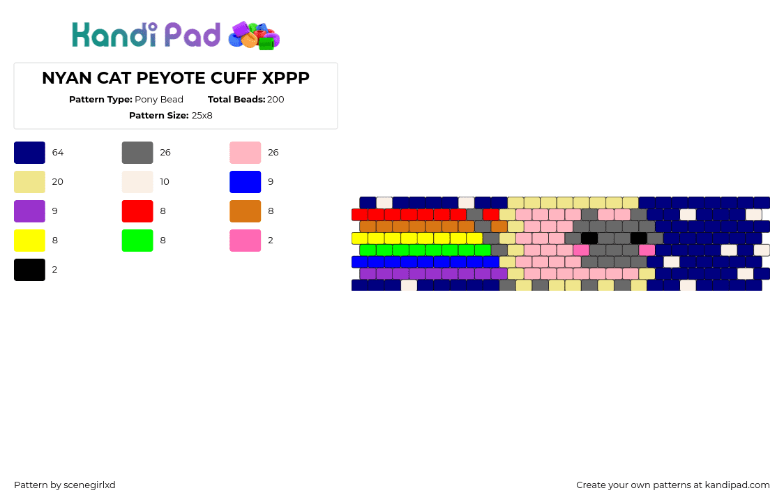 NYAN CAT PEYOTE CUFF XPPP - Pony Bead Pattern by scenegirlxd on Kandi Pad - 