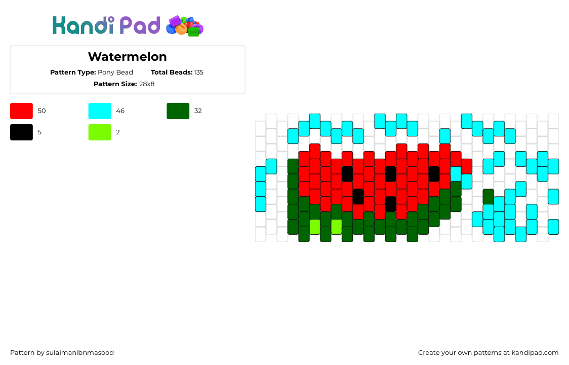 Watermelon - Pony Bead Pattern by sulaimanibnmasood on Kandi Pad - watermelon,fruit,food,red,light blue,green