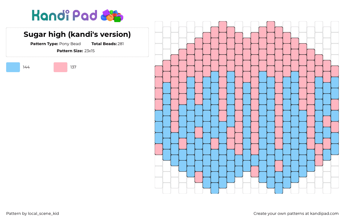 Sugar high mask (kandi\'s version) - Pony Bead Pattern by local_scene_kid on Kandi Pad - sugar high,scott frenzel,cotton candy,music,mask,pink,light blue