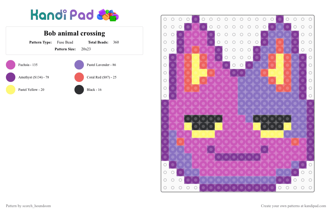 Bob animal crossing - Fuse Bead Pattern by scorch_houndoom on Kandi Pad - pink,blue,bob,animal crossing,new horizons,acnh