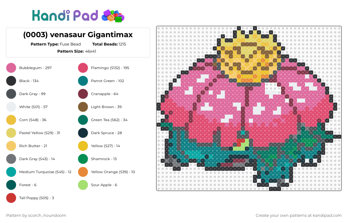 (0003) venasaur Gigantimax - Fuse Bead Pattern by scorch_houndoom on Kandi Pad - gray,red,colorful,pokemon,venasaur