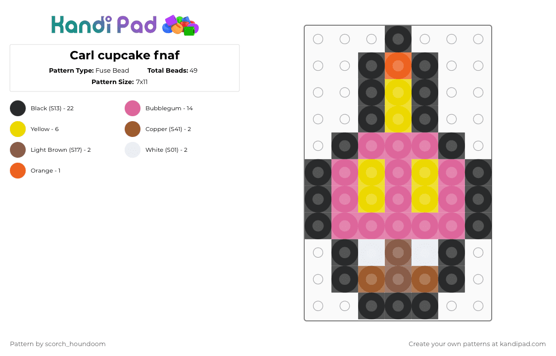 Carl cupcake fnaf - Fuse Bead Pattern by scorch_houndoom on Kandi Pad - pink,yellow,carl cupcake,fnaf