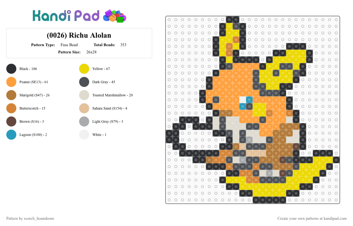 (0026) Raichu Alolan - Fuse Bead Pattern by scorch_houndoom on Kandi Pad - gray,yellow,orange,richu,pokemon,sprite,pokmon sprite
