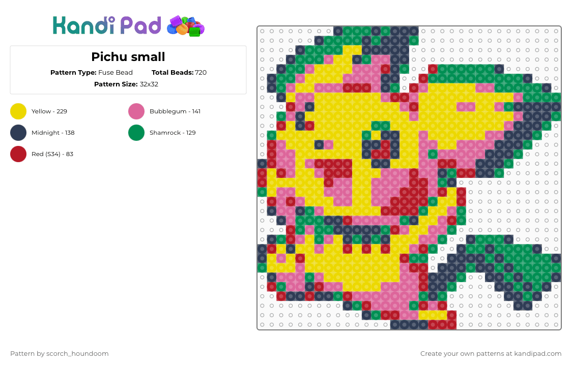 Pichu small - Fuse Bead Pattern by scorch_houndoom on Kandi Pad - pink,yellow,purple,pokemon,pichu