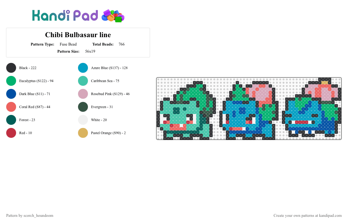 Chibi Bulbasaur line - Fuse Bead Pattern by scorch_houndoom on Kandi Pad - teal,green,blue,light blue,bulbasaur,pokemon,starter