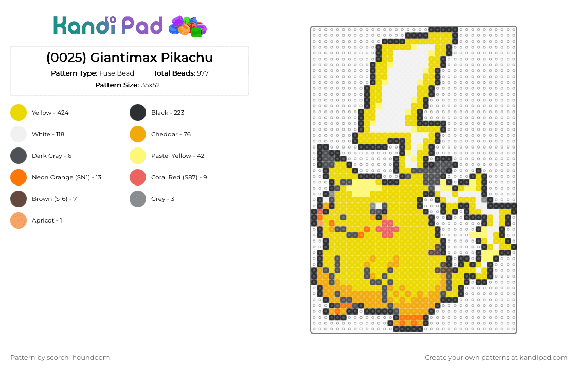 (0025) Giantimax Pikachu - Fuse Bead Pattern by scorch_houndoom on Kandi Pad - yellow,pikachu,pokemon,sprite,pokmon sprite