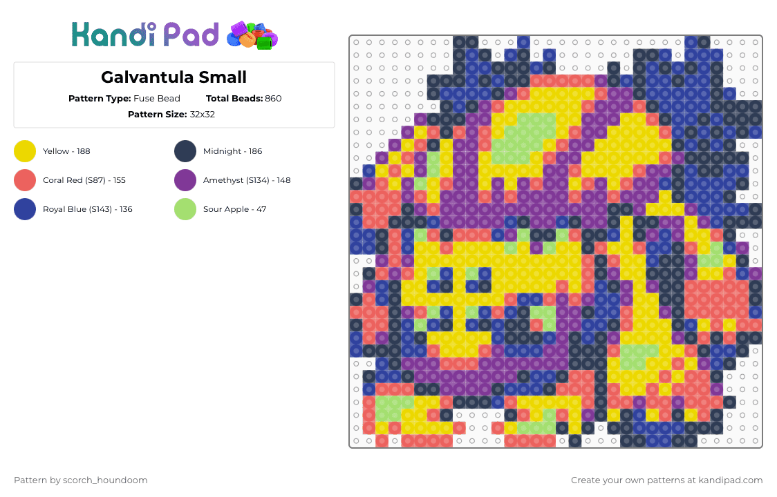 Galvantula Small - Fuse Bead Pattern by scorch_houndoom on Kandi Pad - purple,yellow,pokemon,galvantula