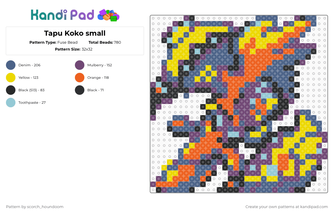 Tapu Koko small - Fuse Bead Pattern by scorch_houndoom on Kandi Pad - blue,orange,pink,yellow,pokemon,tapu koko