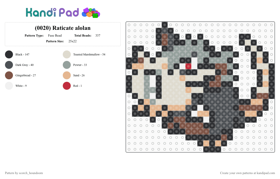 (0020) Raticate alolan - Fuse Bead Pattern by scorch_houndoom on Kandi Pad - beige, gray, pokemon, pokmon sprite, raticate, sprite