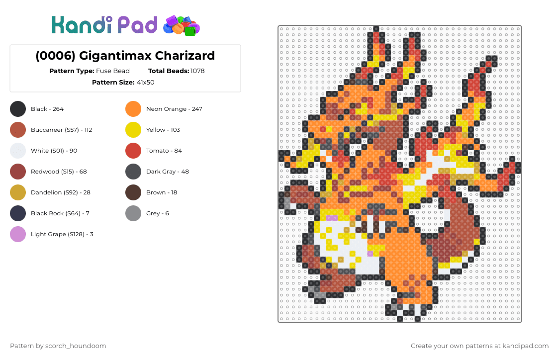 (0006) Gigantimax Charizard - Fuse Bead Pattern by scorch_houndoom on Kandi Pad - red,yellow,orange,pokemon,charizard,gigantimax