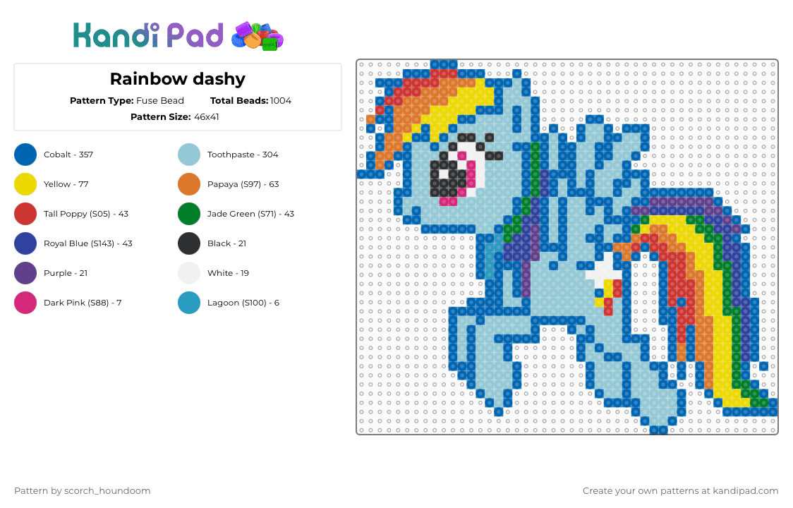 Rainbow dashy - Fuse Bead Pattern by scorch_houndoom on Kandi Pad - blue,light blue,rainbow dash,mlp,my little pony
