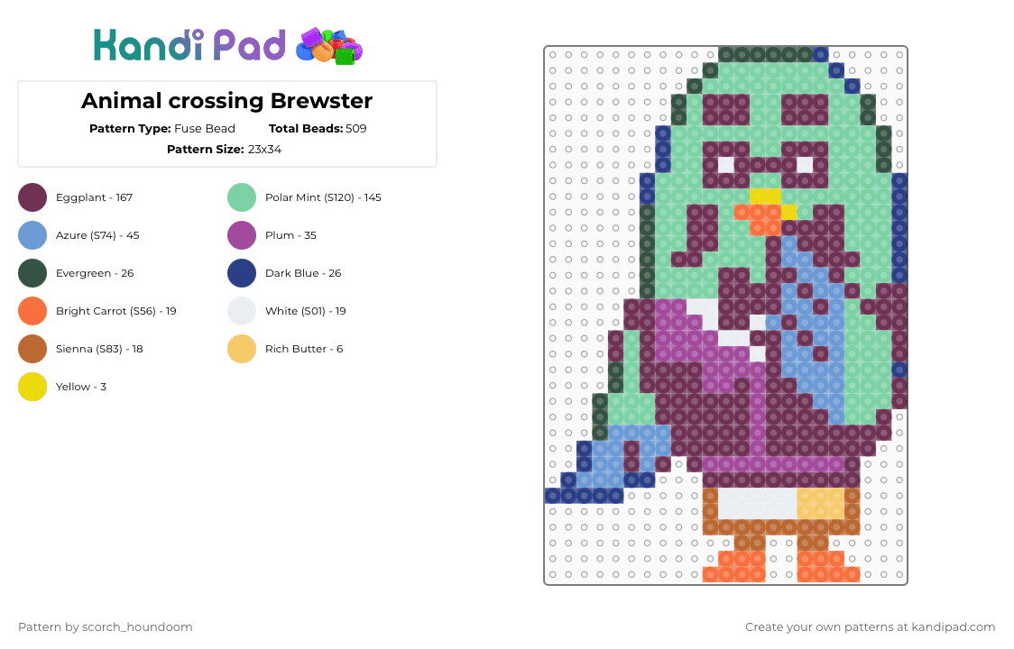 Animal crossing Brewster - Fuse Bead Pattern by scorch_houndoom on Kandi Pad - pink,teal,brewster,animal crossing,new horizons,acnh