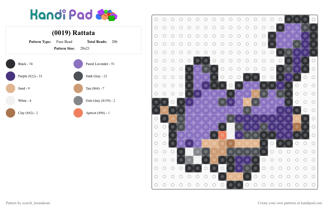 (0019) Rattata - Fuse Bead Pattern by scorch_houndoom on Kandi Pad - gray,purple,blue,rattata,pokemon