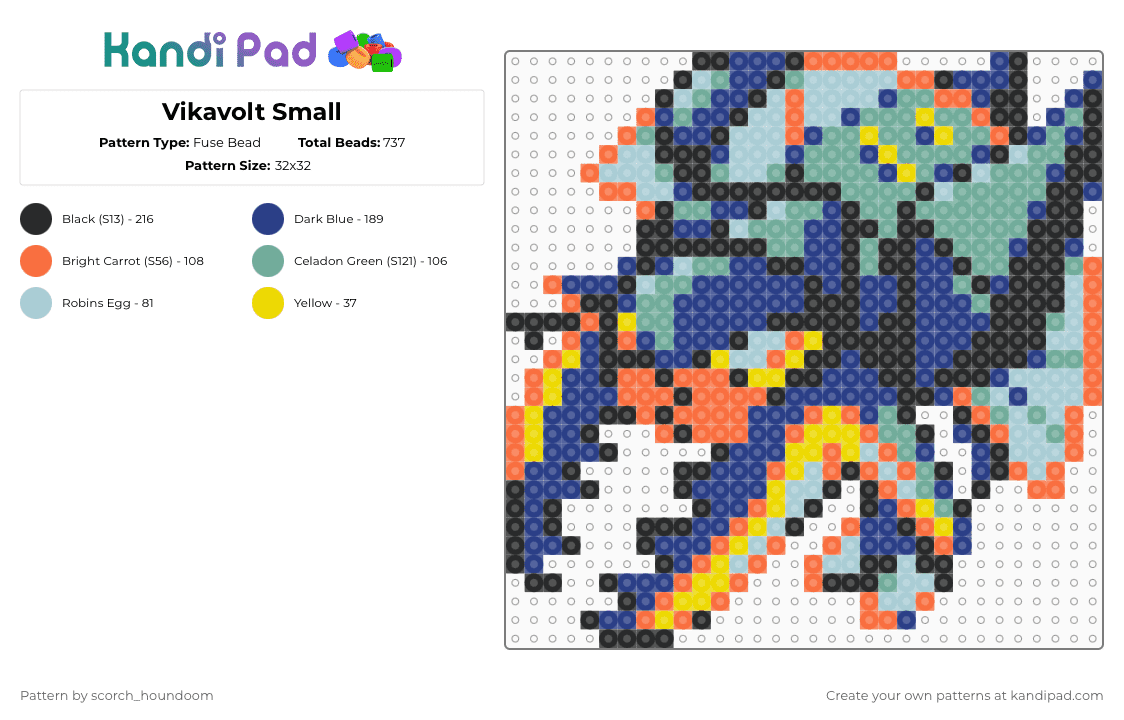 Vikavolt Small - Fuse Bead Pattern by scorch_houndoom on Kandi Pad - blue,teal,orange,pokemon,vikavolt