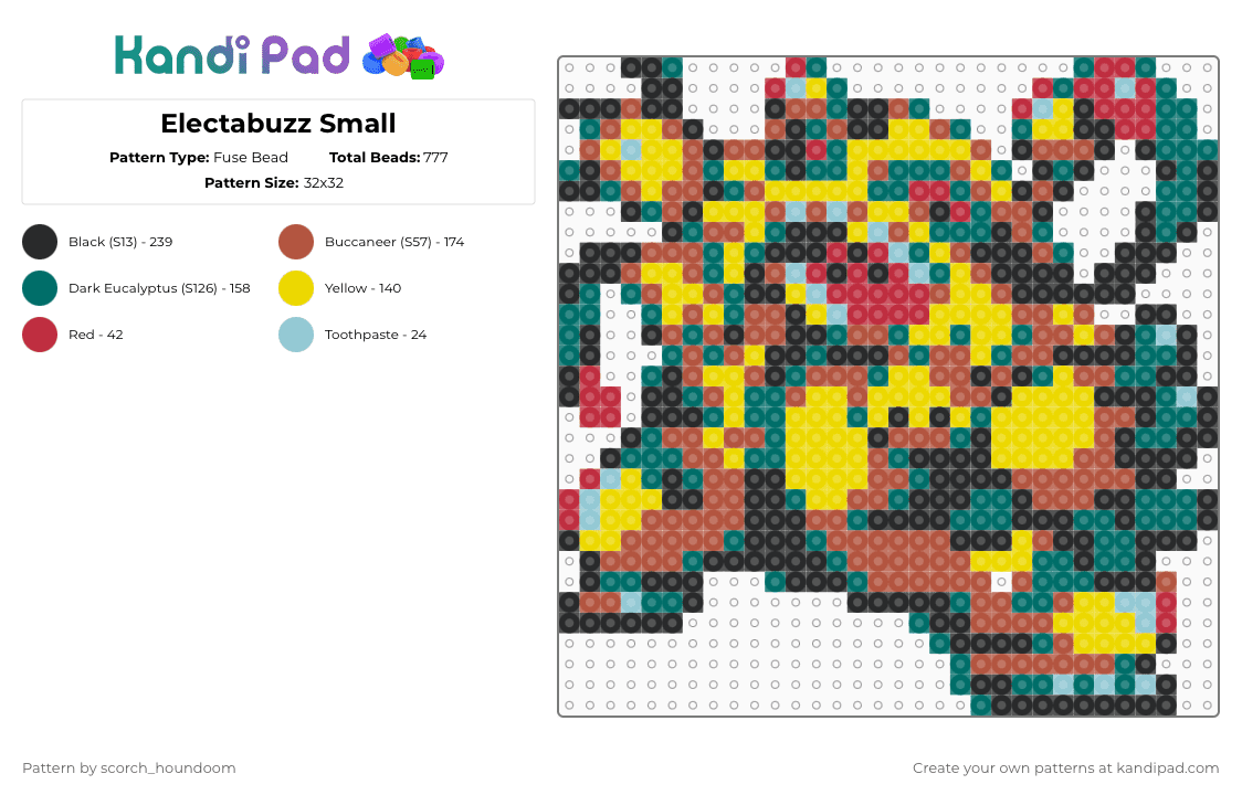 Electabuzz Small - Fuse Bead Pattern by scorch_houndoom on Kandi Pad - red,teal,yellow,pokemon,electabuzz