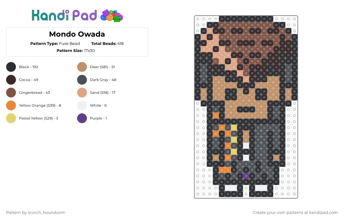 Mondo Owada - Fuse Bead Pattern by scorch_houndoom on Kandi Pad - black,tan,gray,brown,mondo owada,danganronpa,anime