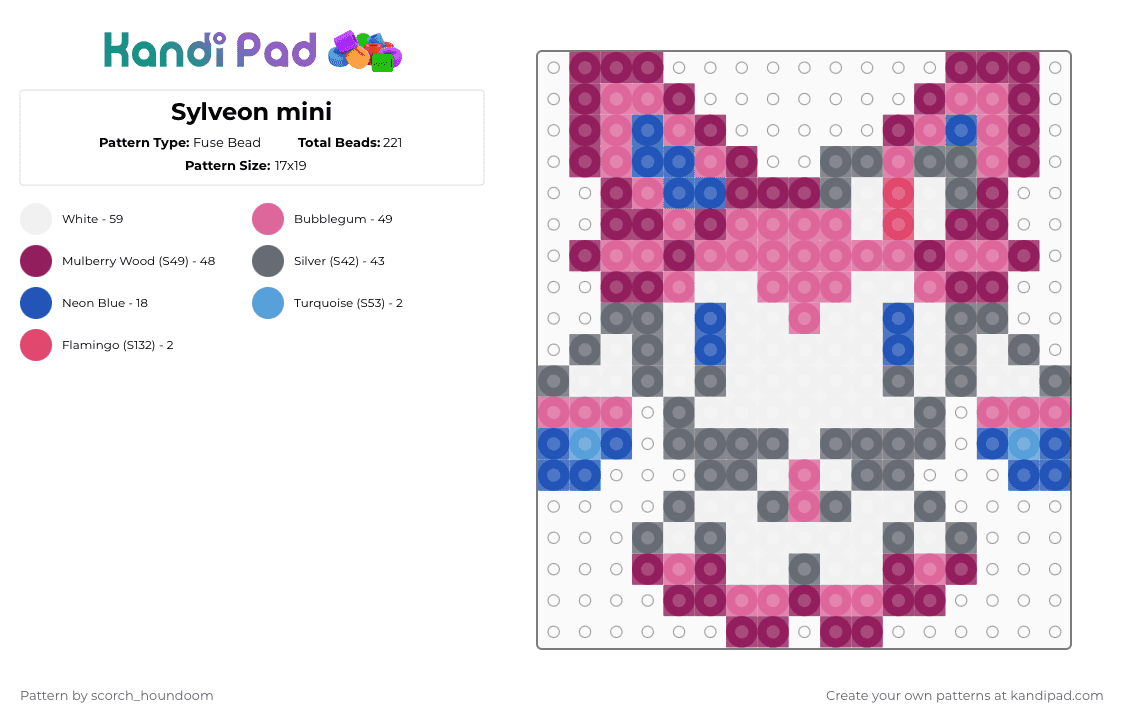 Sylveon mini - Fuse Bead Pattern by scorch_houndoom on Kandi Pad - pink,gray,sylveon,pokemon,eevee