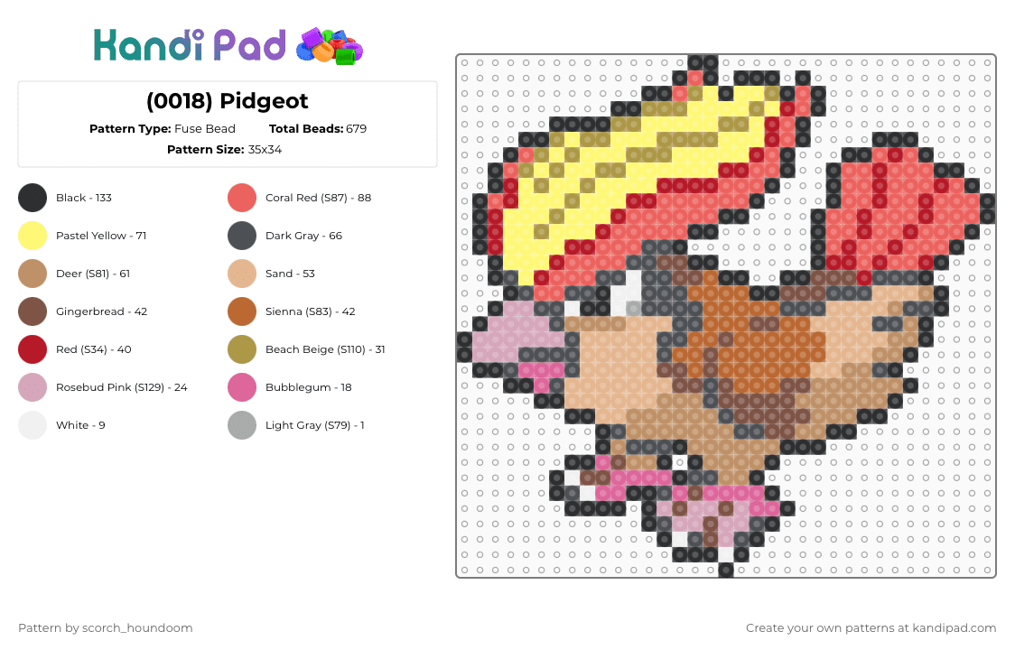 (0018) Pidgeot - Fuse Bead Pattern by scorch_houndoom on Kandi Pad - red,tan,yellow,pidgeot,pokemon