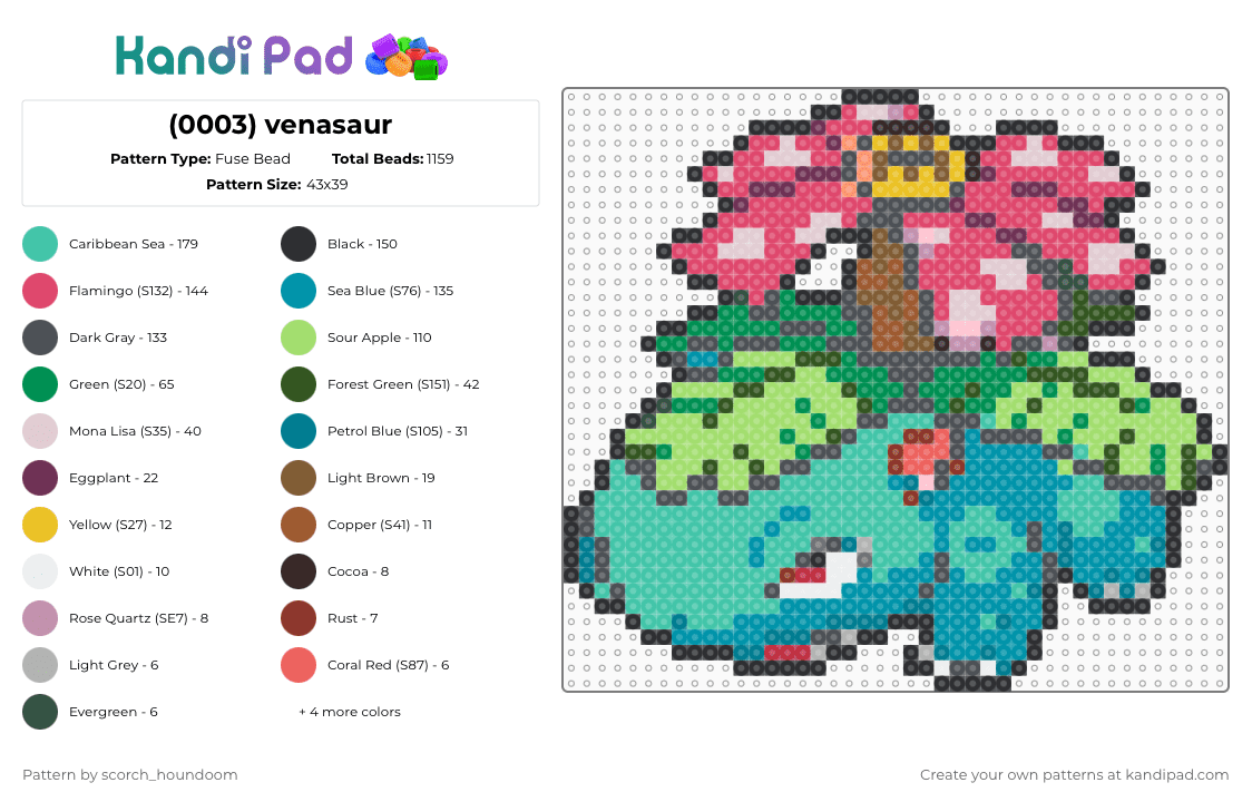 (0003) venasaur - Fuse Bead Pattern by scorch_houndoom on Kandi Pad - gray,teal,red,green,pokemon,venasaur