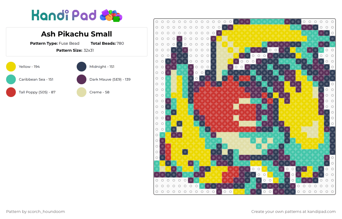 Ash Pikachu Small - Fuse Bead Pattern by scorch_houndoom on Kandi Pad - yellow,purple,teal,pokemon,pikachu,ash pikachu