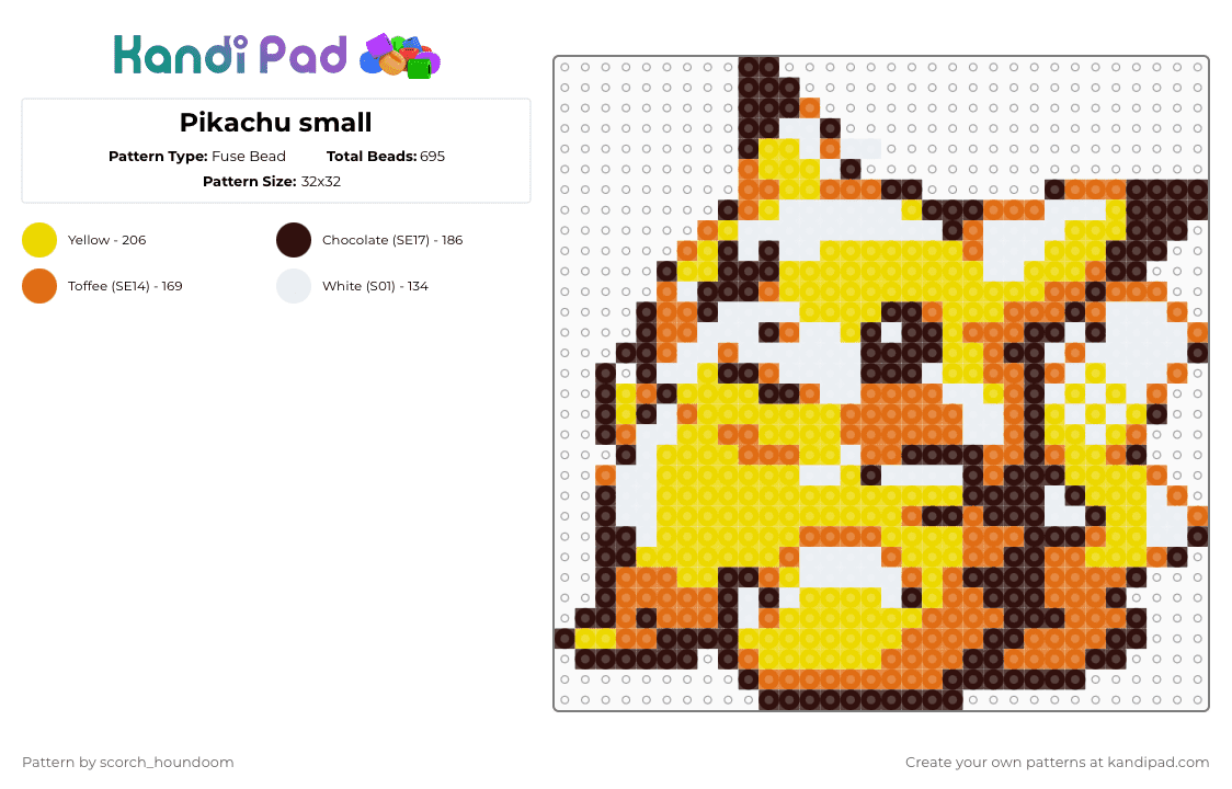 Pikachu small - Fuse Bead Pattern by scorch_houndoom on Kandi Pad - brown,yellow,pokmon,pikachu