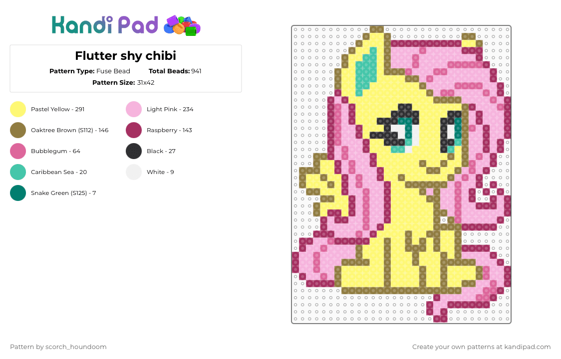 Flutter shy chibi - Fuse Bead Pattern by scorch_houndoom on Kandi Pad - yellow,pink,flutter shy,fluttershy,mlp,my little pony
