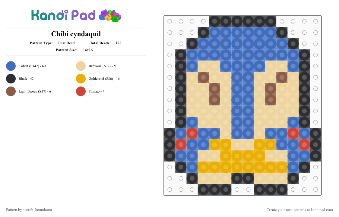 Chibi cyndaquil - Fuse Bead Pattern by scorch_houndoom on Kandi Pad - beige,blue,cyndaquil,pokemon,starter