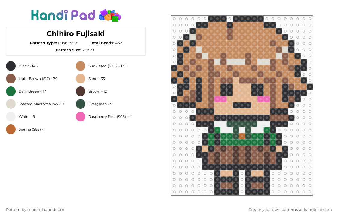 Chihiro Fujisaki - Fuse Bead Pattern by scorch_houndoom on Kandi Pad - tan,chihiro fujisaki,danganronpa,anime