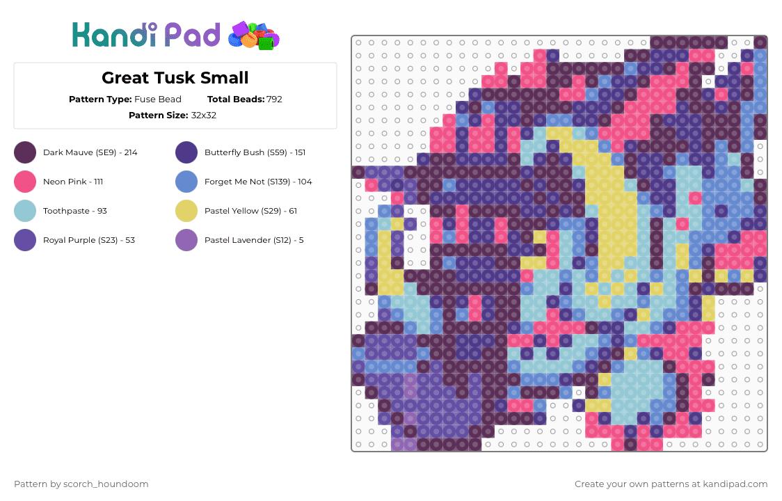 Great Tusk Small - Fuse Bead Pattern by scorch_houndoom on Kandi Pad - pink,purple,great tusk,pokemon