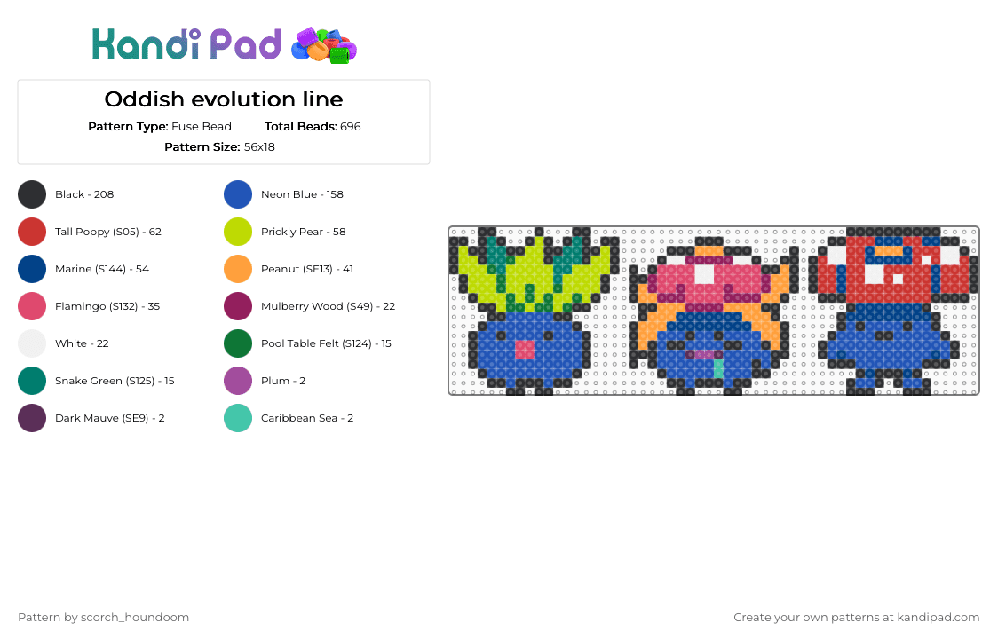 Oddish evolution line - Fuse Bead Pattern by scorch_houndoom on Kandi Pad - green,red,blue,oddish,vileploom,gloom,pokmon,evolution