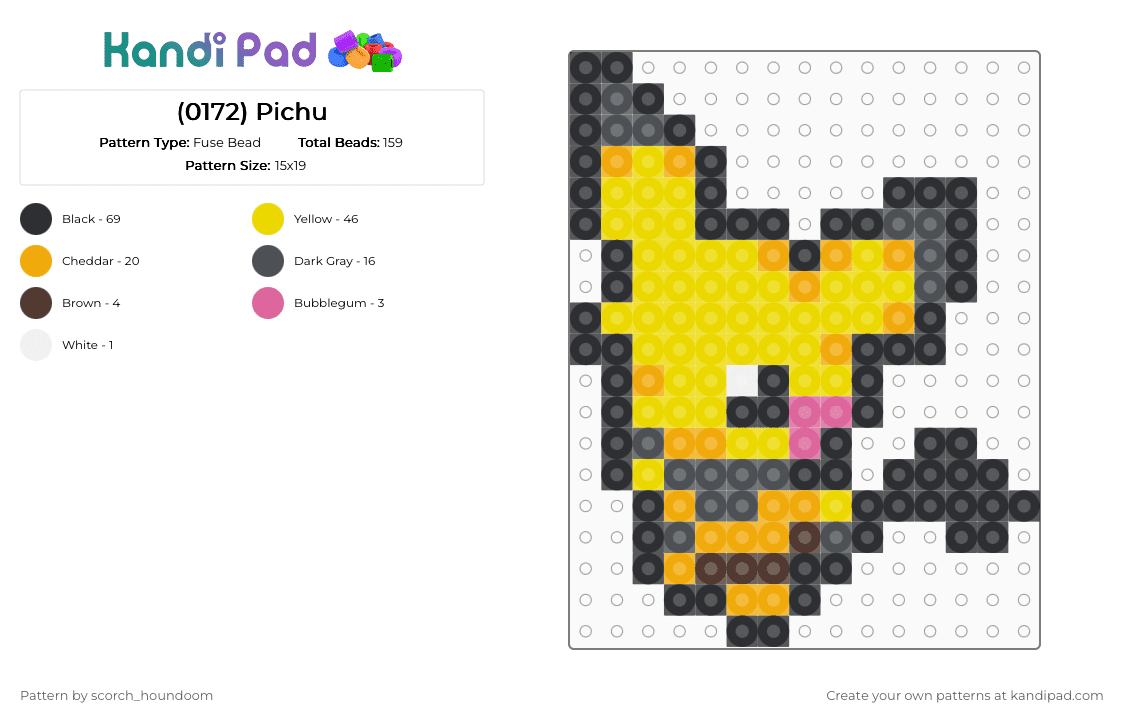 (0172) Pichu - Fuse Bead Pattern by scorch_houndoom on Kandi Pad - black,orange,yellow,pichu,pokemon,pokmon sprite,sprite