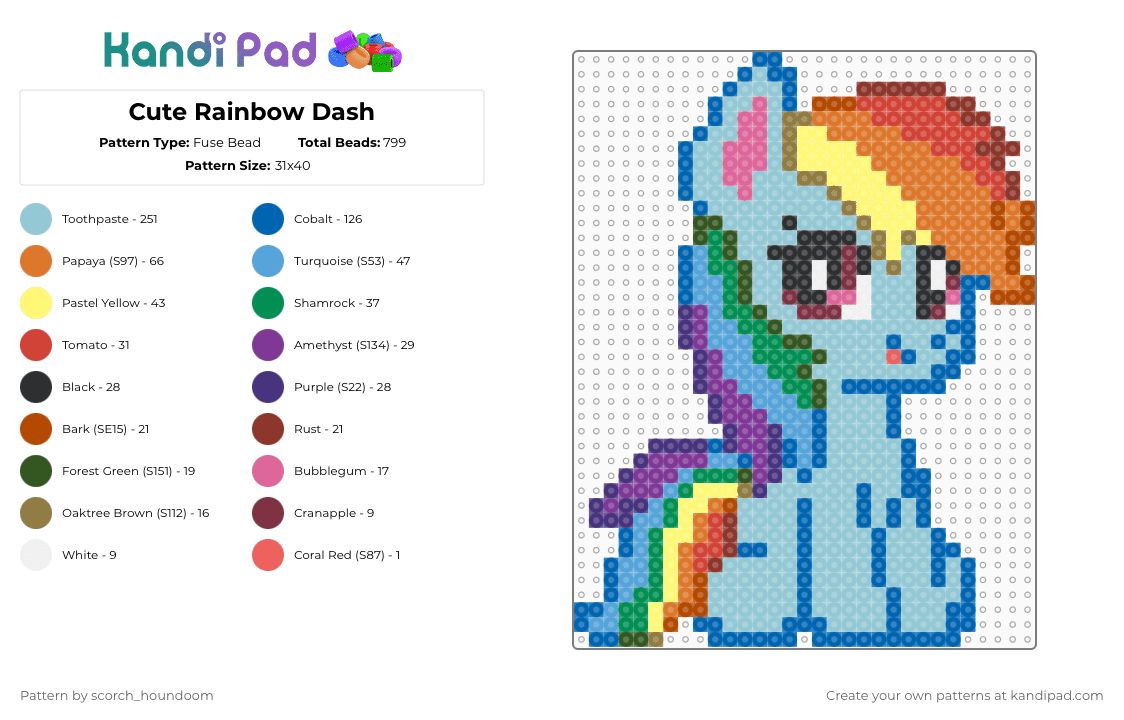 Cute Rainbow Dash - Fuse Bead Pattern by scorch_houndoom on Kandi Pad - blue,red,light blue,orange,rainbow dash,dash,mlp,my little pony