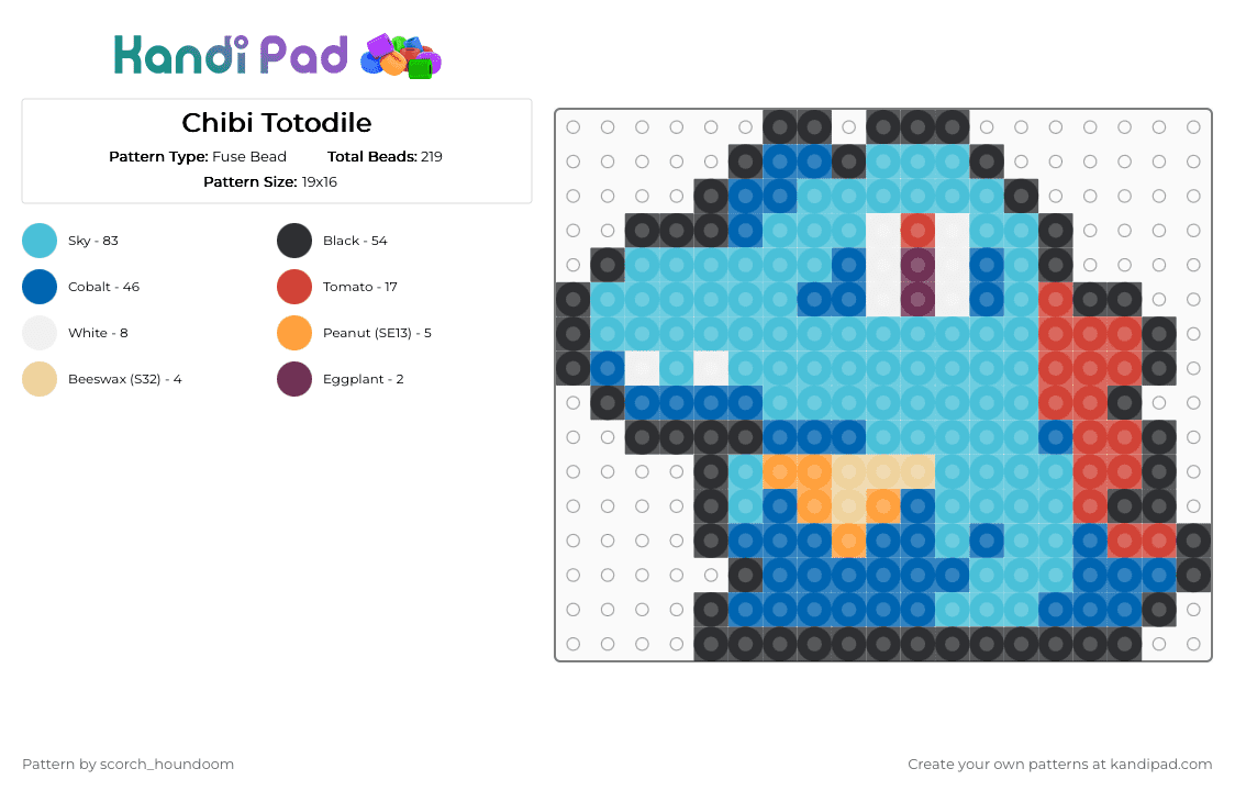 Chibi Totodile - Fuse Bead Pattern by scorch_houndoom on Kandi Pad - light blue,blue,totodile,pokemon,starter