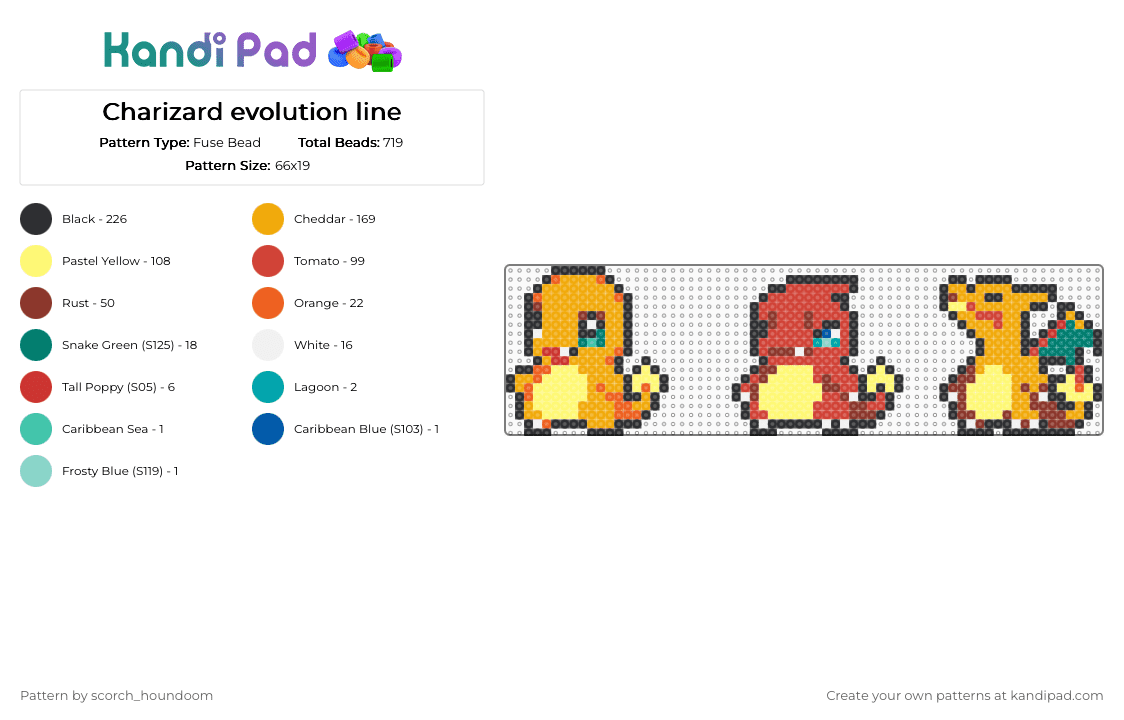 Charizard evolution line - Fuse Bead Pattern by scorch_houndoom on Kandi Pad - yellow,orange,red,starters,charmander,charmelion,charizard