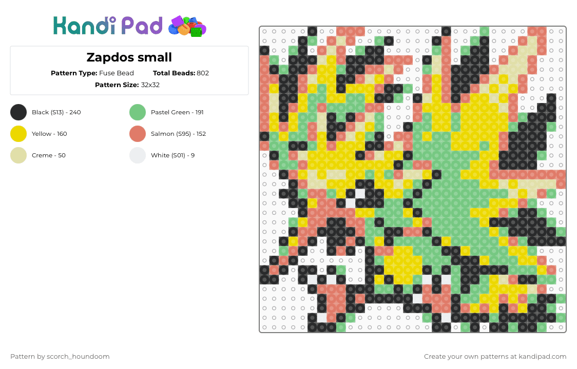 Zapdos small - Fuse Bead Pattern by scorch_houndoom on Kandi Pad - yellow,teal,pokmon,zapdos