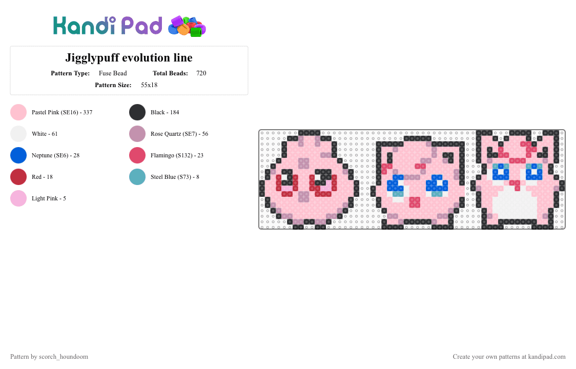 Jigglypuff evolution line - Fuse Bead Pattern by scorch_houndoom on Kandi Pad - pink,jigglypuff,igglybuff,wigglytuff,pokmon,evolution
