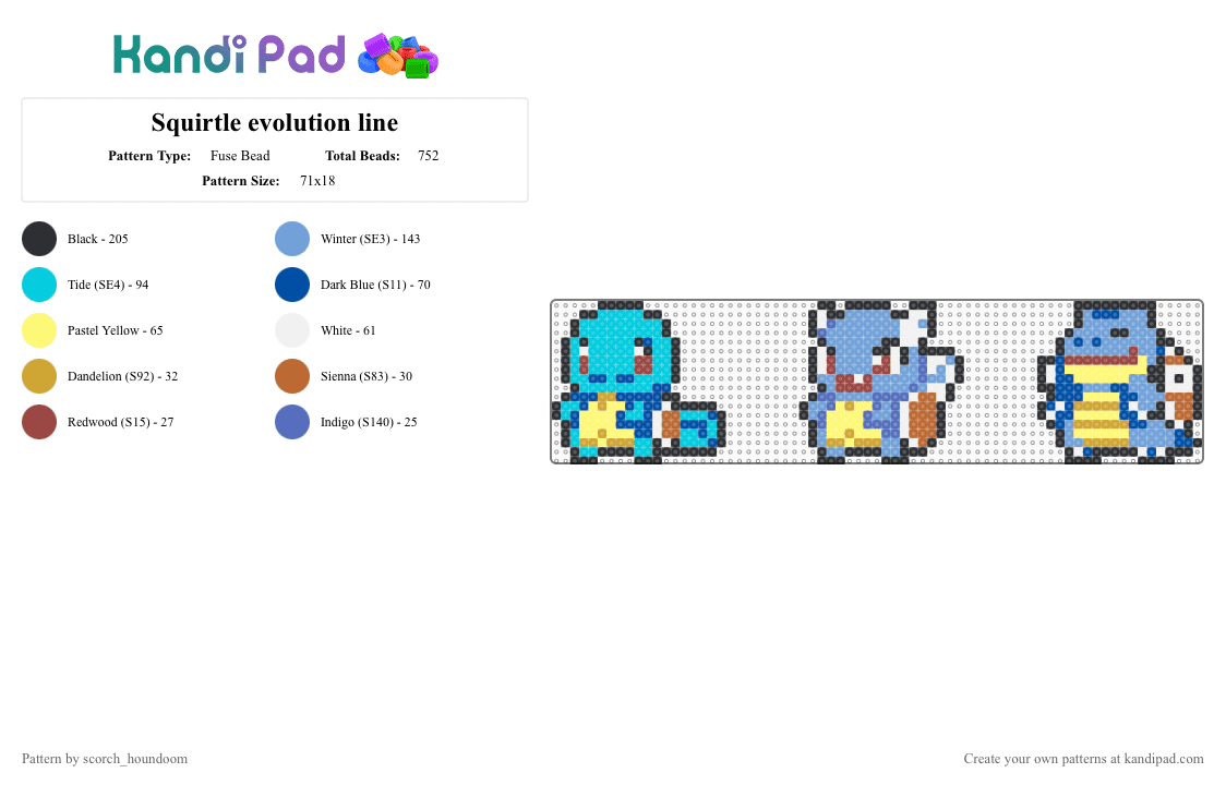 Squirtle evolution line - Fuse Bead Pattern by scorch_houndoom on Kandi Pad - blue,light blue,squirtle,pokemon,starter