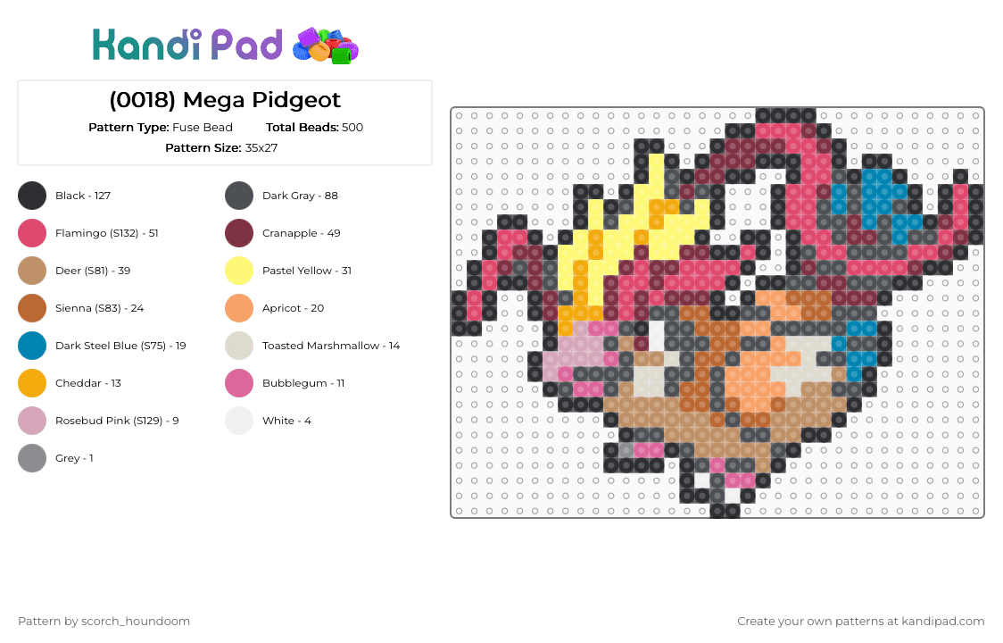 (0018) Mega Pidgeot - Fuse Bead Pattern by scorch_houndoom on Kandi Pad - brown, gray, mega, pidgeot, pokemon, red, tan