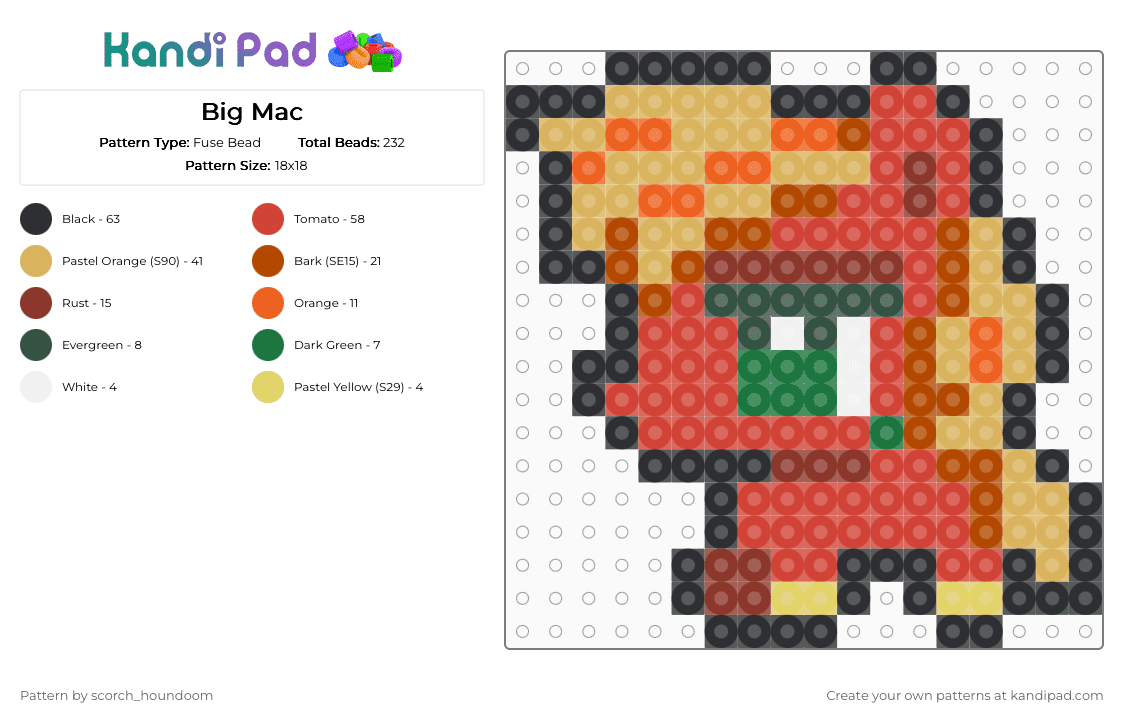 Big Mac - Fuse Bead Pattern by scorch_houndoom on Kandi Pad - orange,red,big mac,mlp,my little pony