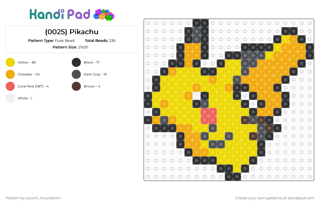 (0025) Pikachu - Fuse Bead Pattern by scorch_houndoom on Kandi Pad - orange,yellow,pikachu,pokmon,pokmon sprite,sprite