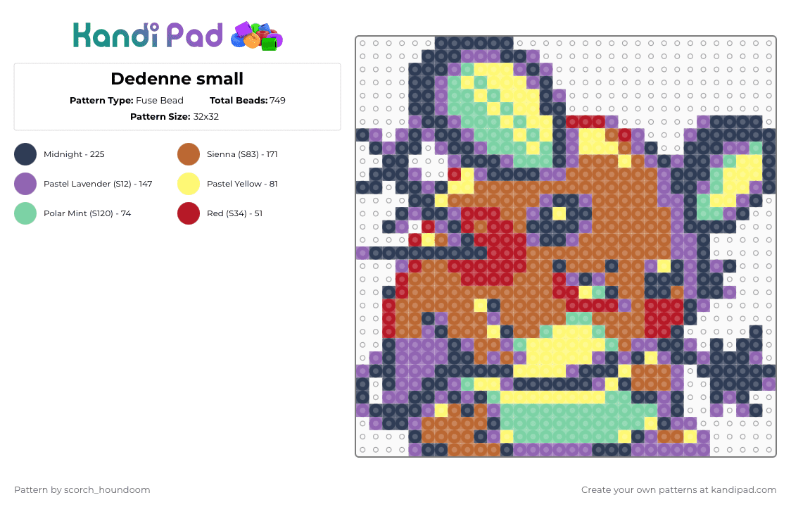 Dedenne small - Fuse Bead Pattern by scorch_houndoom on Kandi Pad - tan,purple,pink,pokemon,dedenne