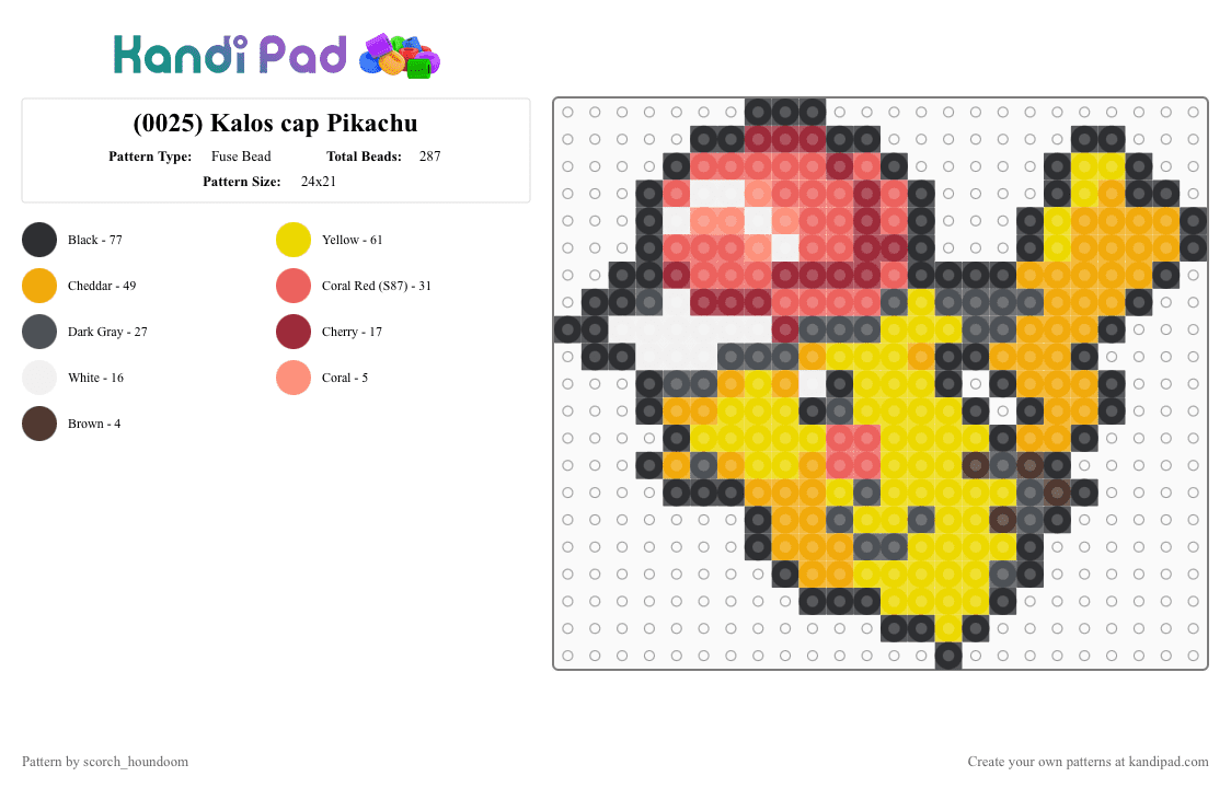 (0025) Kalos cap Pikachu - Fuse Bead Pattern by scorch_houndoom on Kandi Pad - red,yellow,orange,pikachu,pokemon,sprite,pokmon sprite
