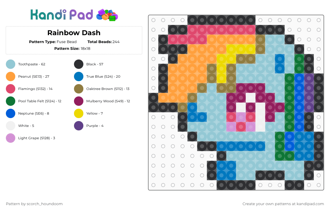 Rainbow Dash - Fuse Bead Pattern by scorch_houndoom on Kandi Pad - blue,light blue,orange,rainbow dash,dash,mlp,my little pony