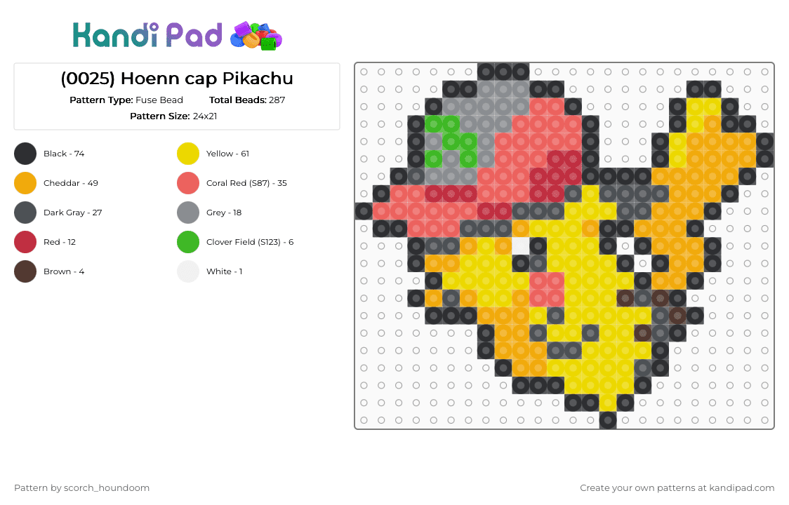 (0025) Hoenn cap Pikachu - Fuse Bead Pattern by scorch_houndoom on Kandi Pad - gray, orange, pikachu, pokemon, pokmon sprite, red, sprite, yellow