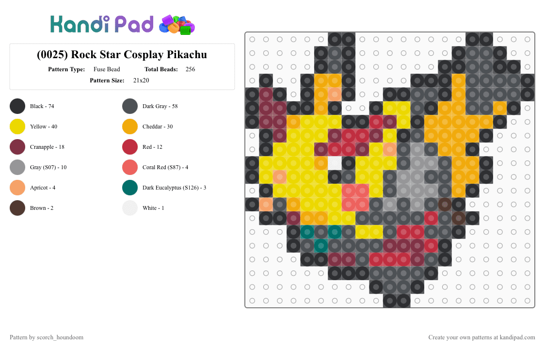 (0025) Rock Star Cosplay Pikachu - Fuse Bead Pattern by scorch_houndoom on Kandi Pad - gray,orange,yellow,pikachu,pokemon,pokmon sprite,sprite