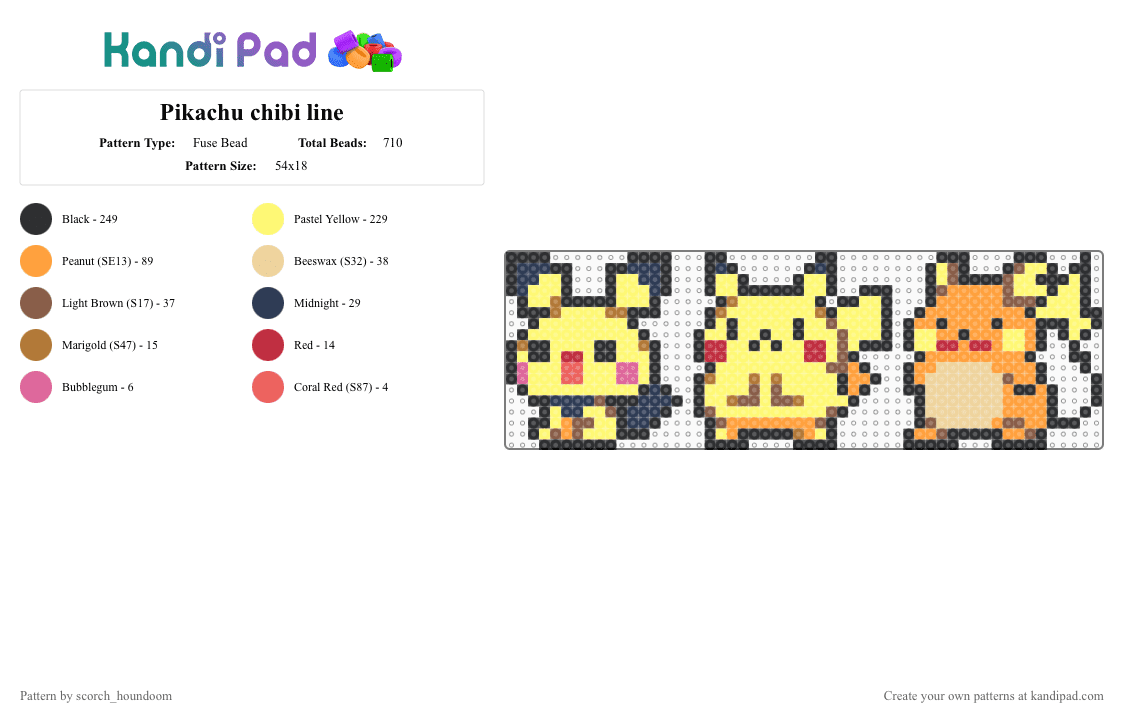 Pikachu chibi line - Fuse Bead Pattern by scorch_houndoom on Kandi Pad - yellow,orange,pikachu,pokemon,evolution